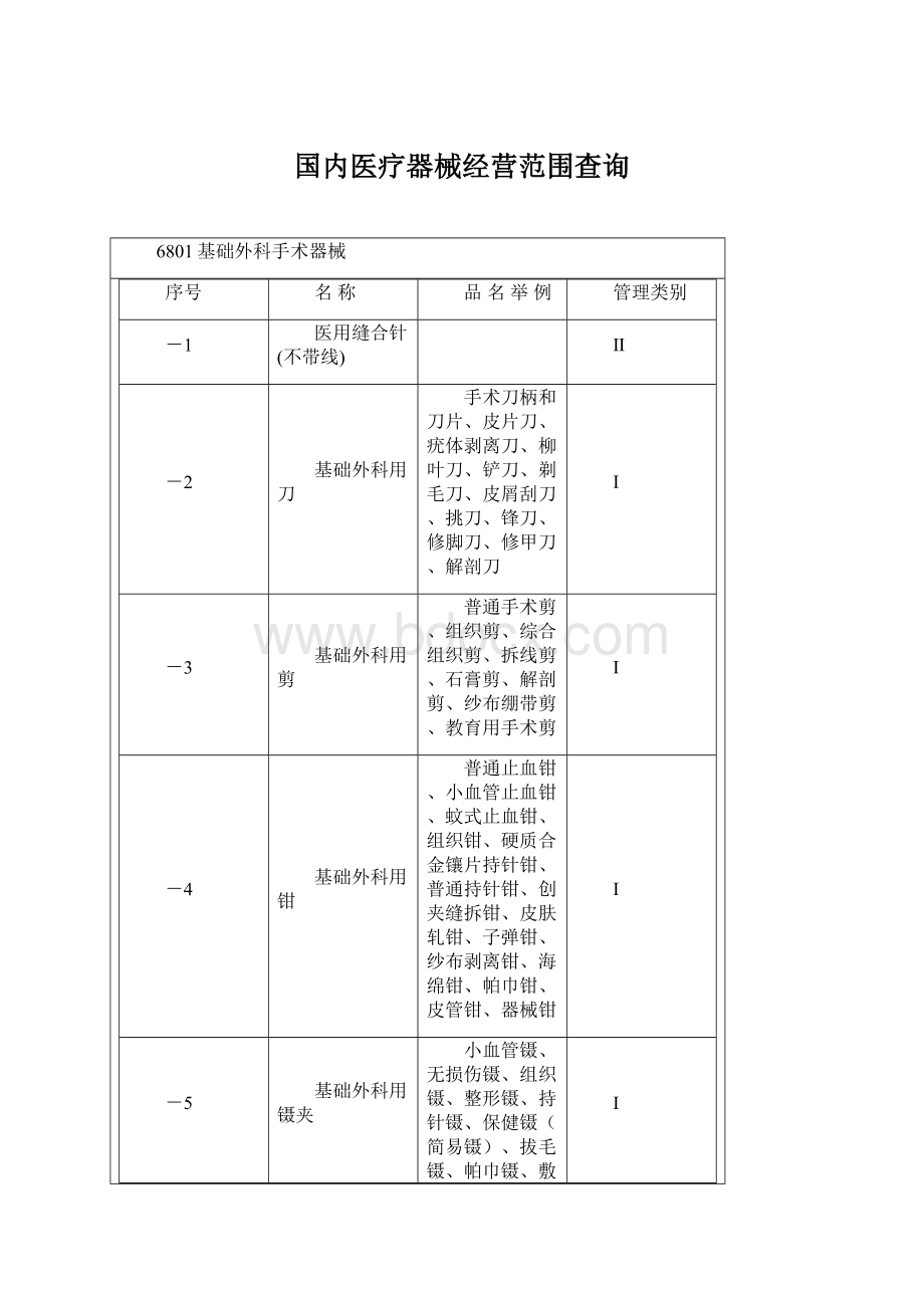 国内医疗器械经营范围查询文档格式.docx