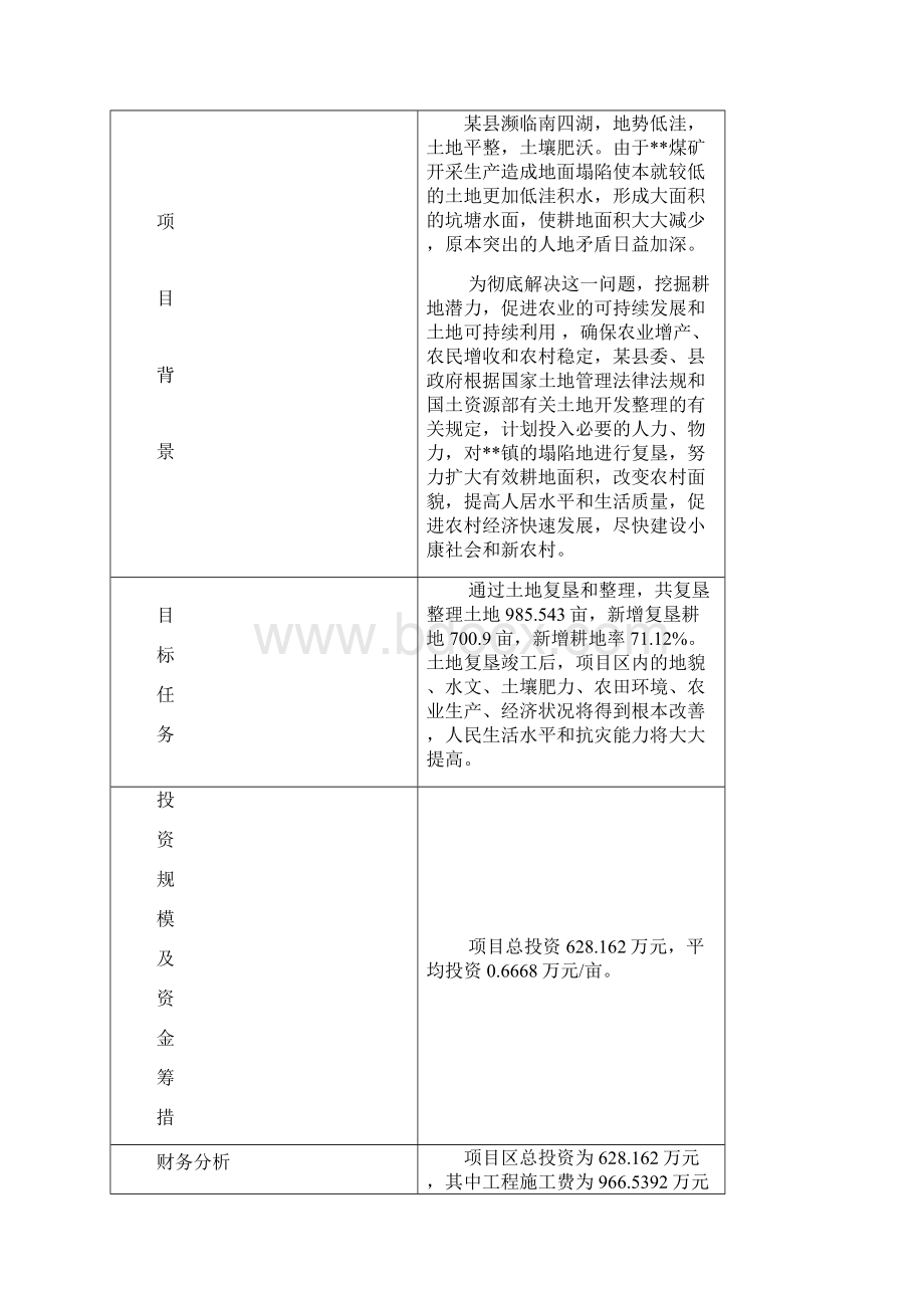 煤矿采煤塌陷地土地复垦项目可行性研究报告Word下载.docx_第3页