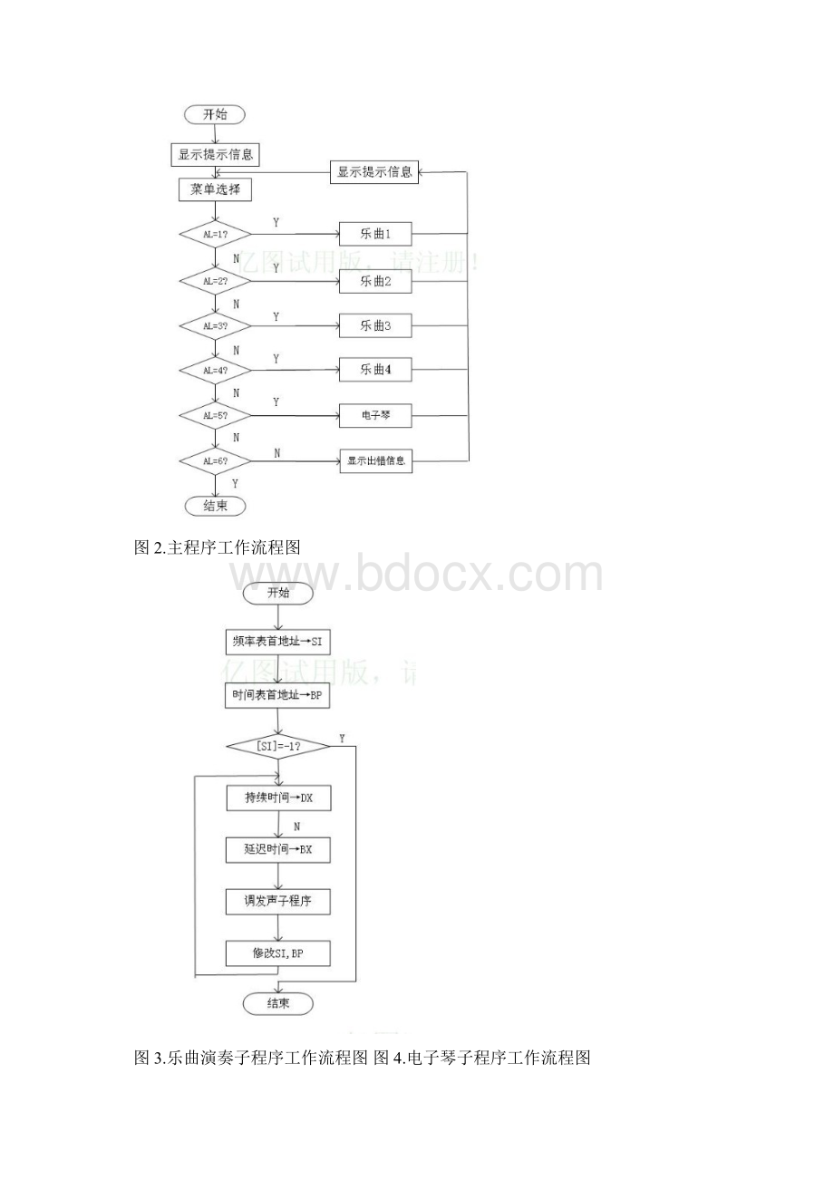 微机原理课程设计电子琴Word下载.docx_第3页