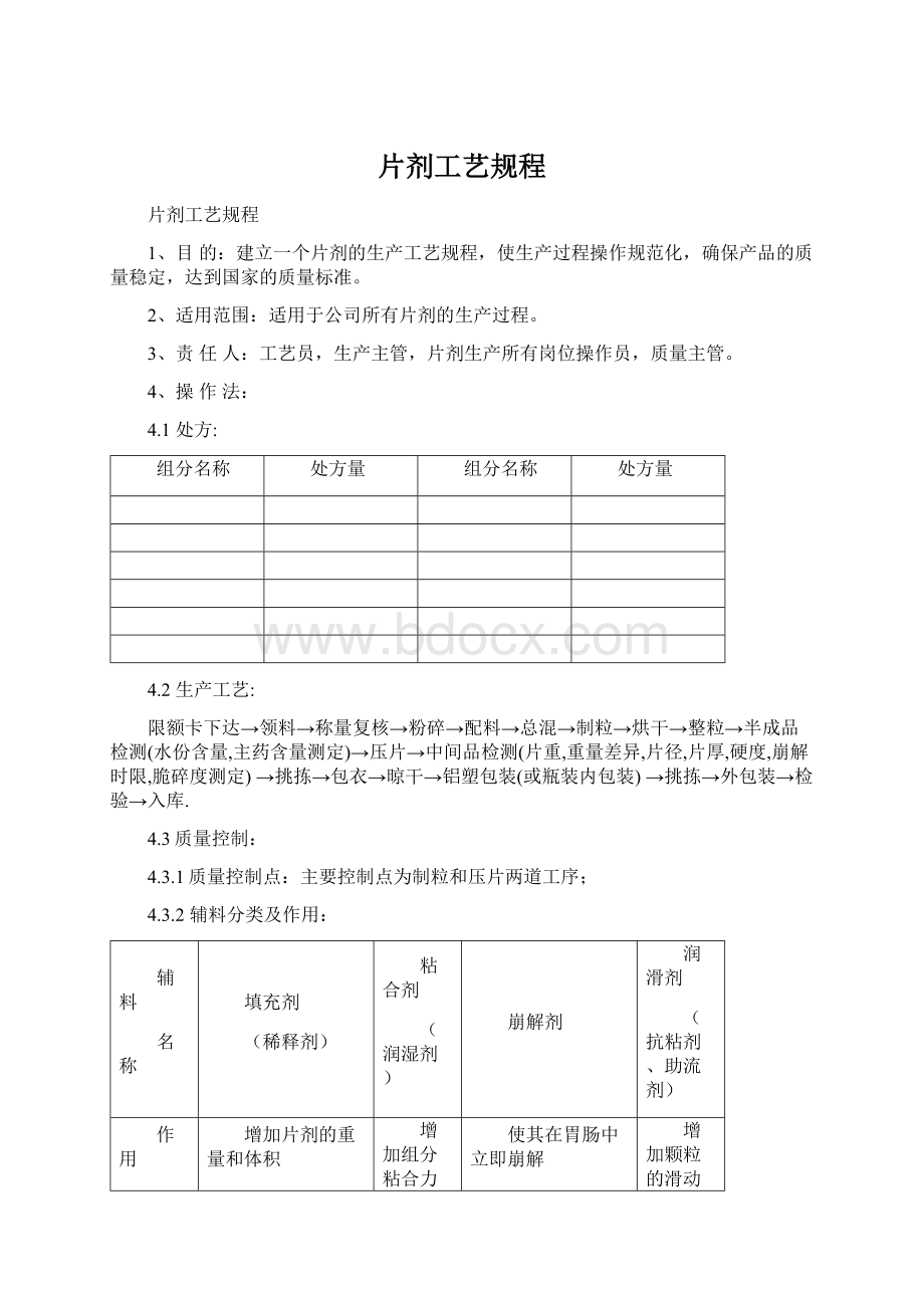 片剂工艺规程.docx_第1页