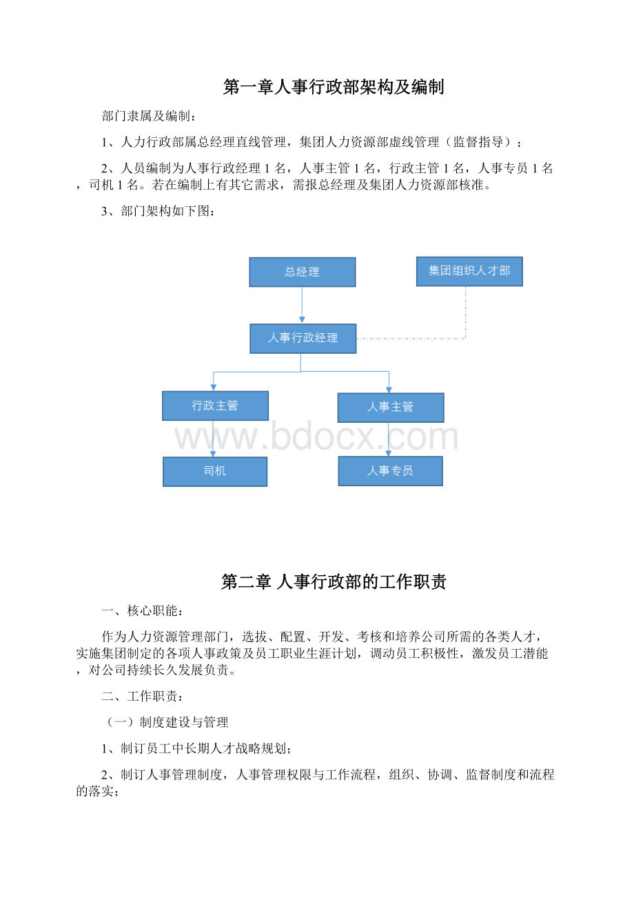 人力行政标准操作流程SOPWord文件下载.docx_第2页