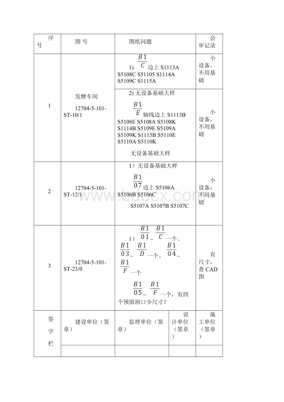 图纸会审表格样式Word格式.docx_第3页