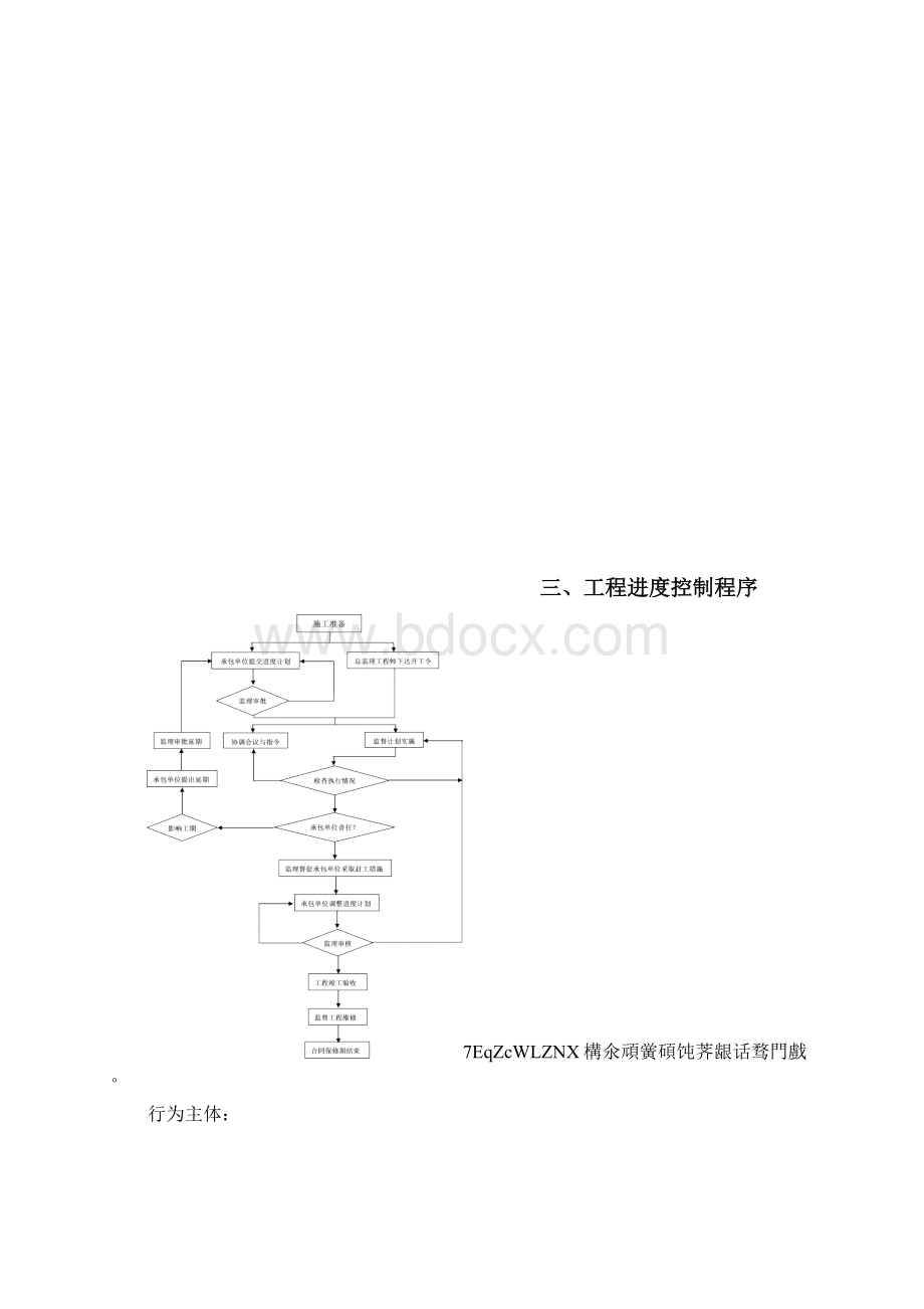 监理工作程序工作方法及措施.docx_第3页