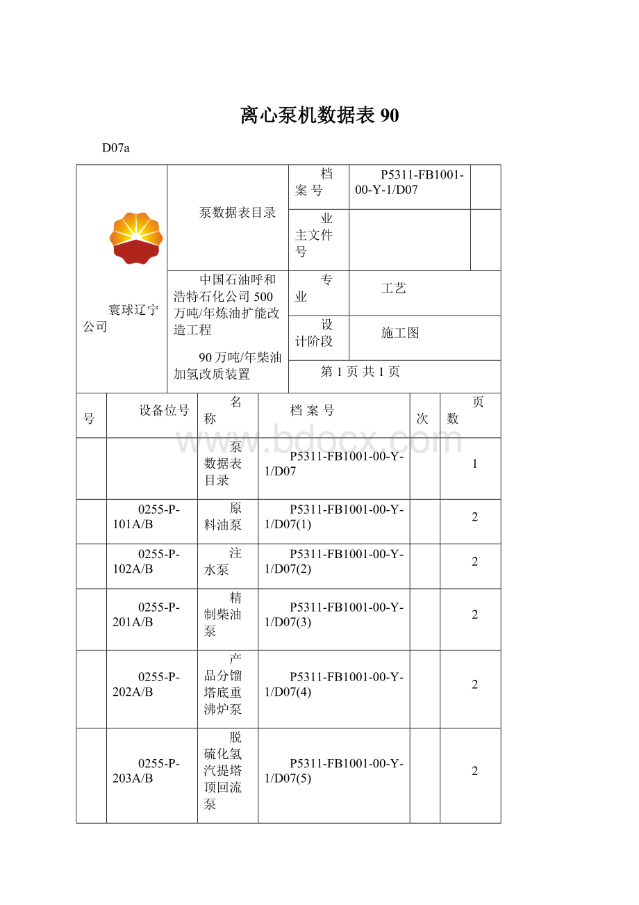 离心泵机数据表90Word文件下载.docx_第1页