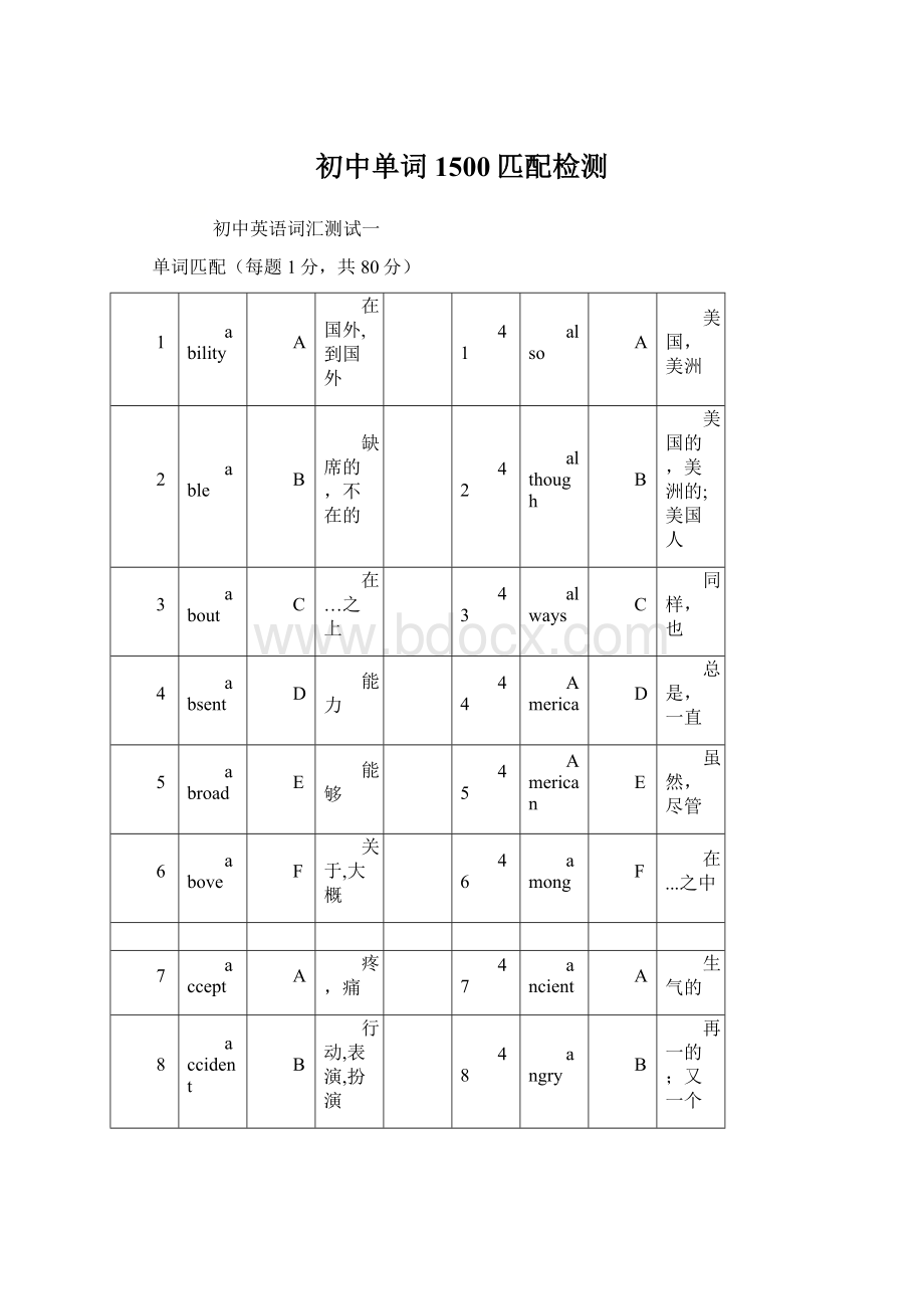 初中单词1500匹配检测Word文件下载.docx_第1页