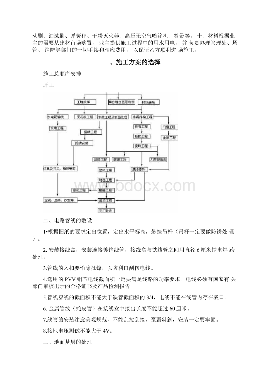 某酒吧装修施工工程施工组织设计方案.docx_第2页