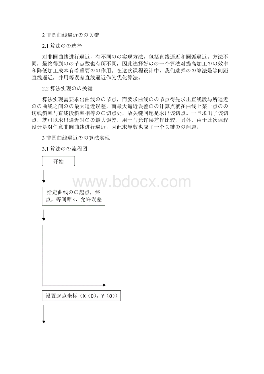 数控非圆曲线加工工艺研究方案.docx_第2页