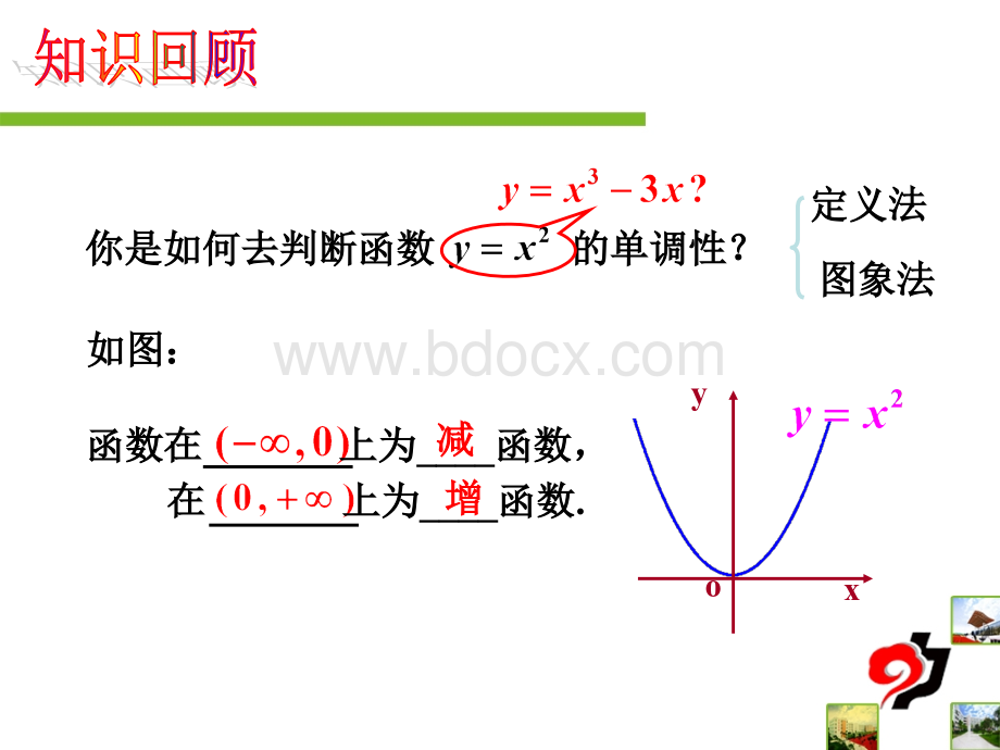 函数的单调性与导数(公开课)优质PPT.ppt_第2页