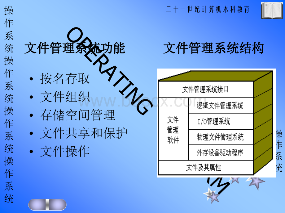 计算机操作系统第八章.ppt_第3页