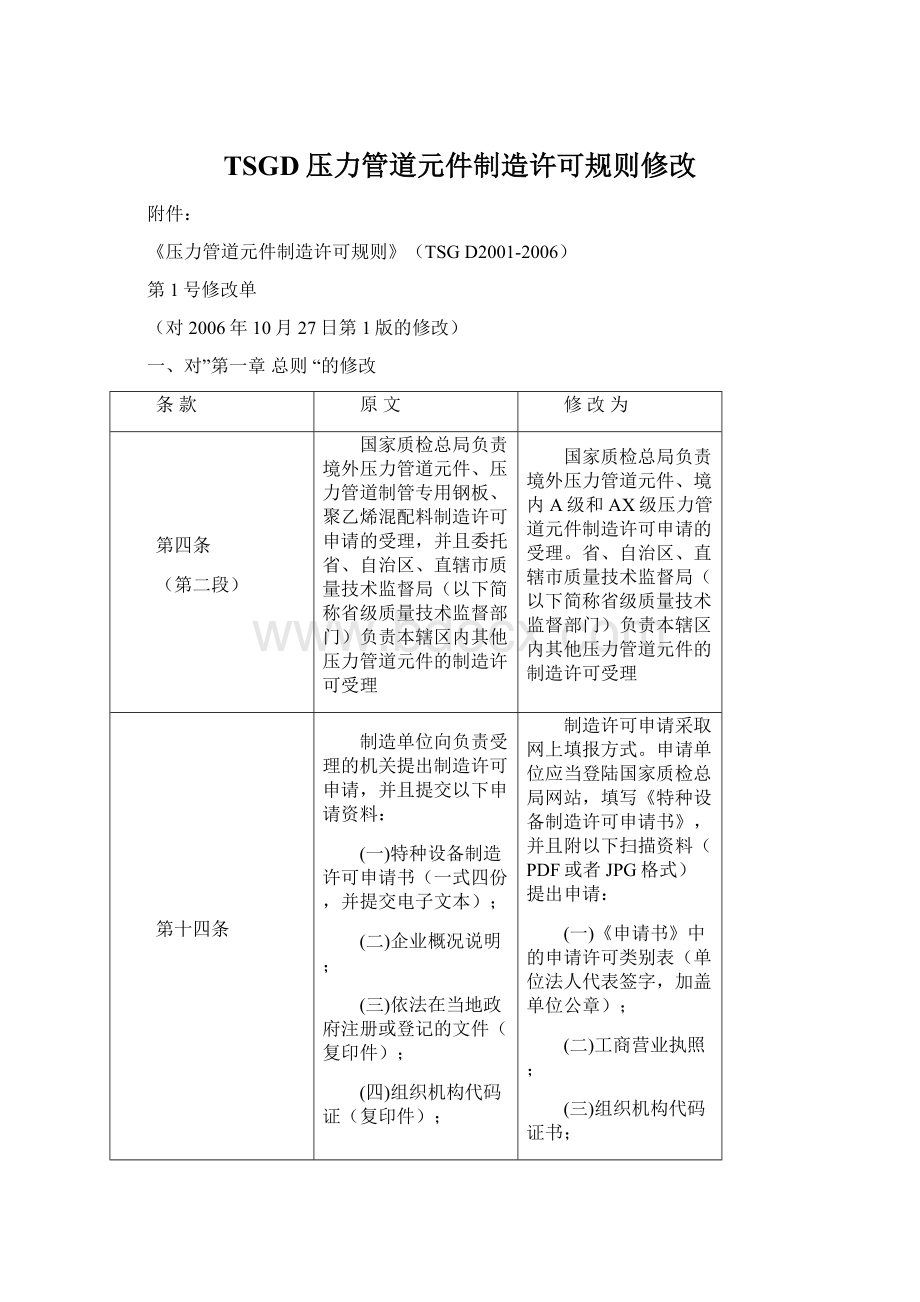 TSGD压力管道元件制造许可规则修改Word格式文档下载.docx