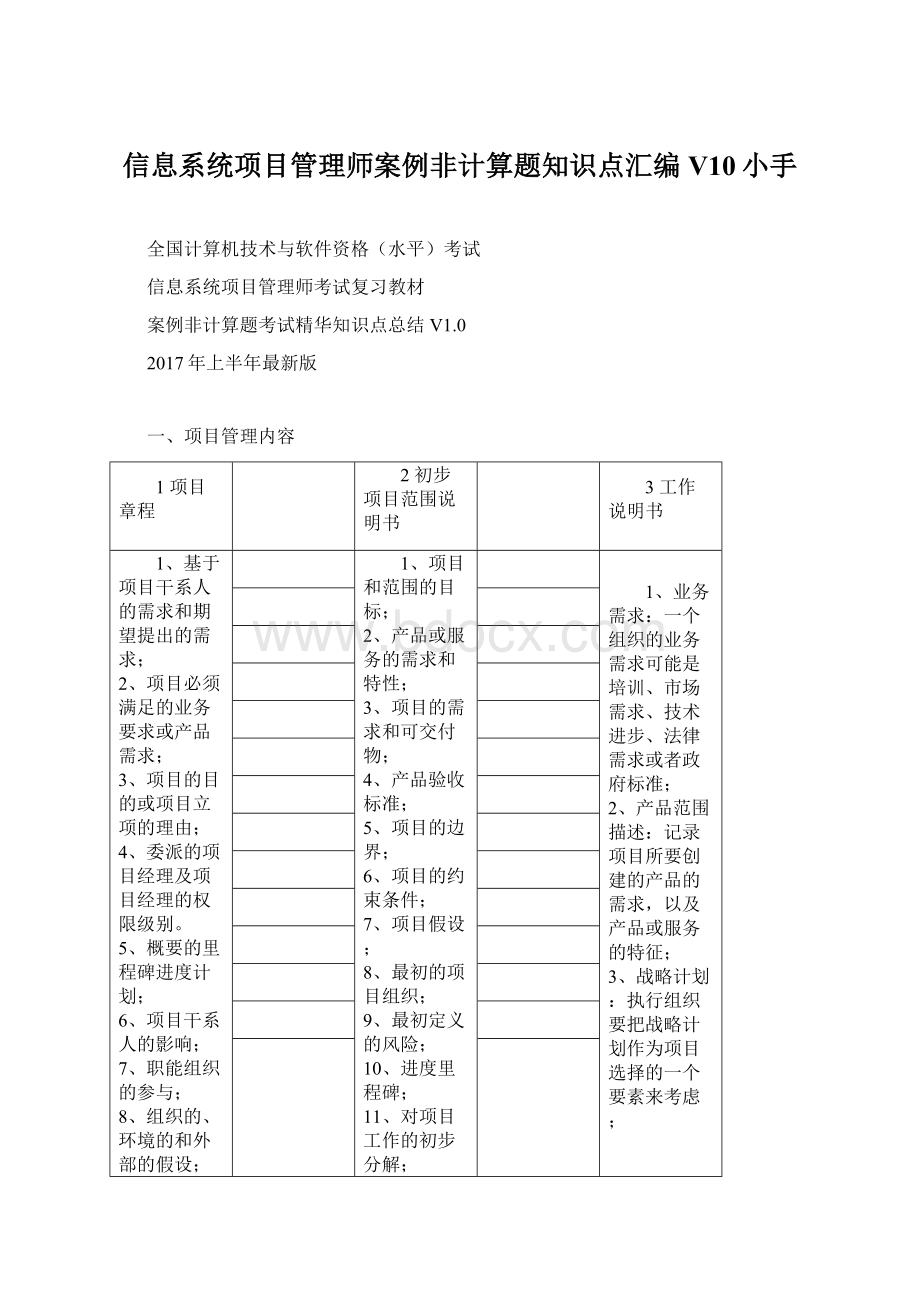 信息系统项目管理师案例非计算题知识点汇编V10小手.docx