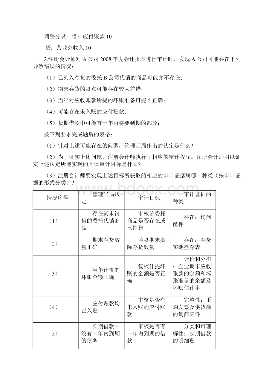 审计学复习题3答案Word下载.docx_第2页