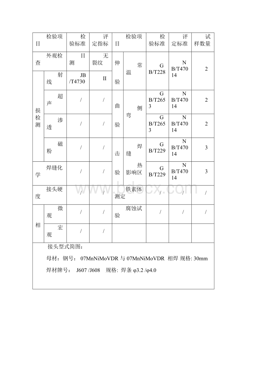 07MnNiMoVDR 30mm板对接焊缝 焊条电弧焊 焊接工艺评定Word文档下载推荐.docx_第2页