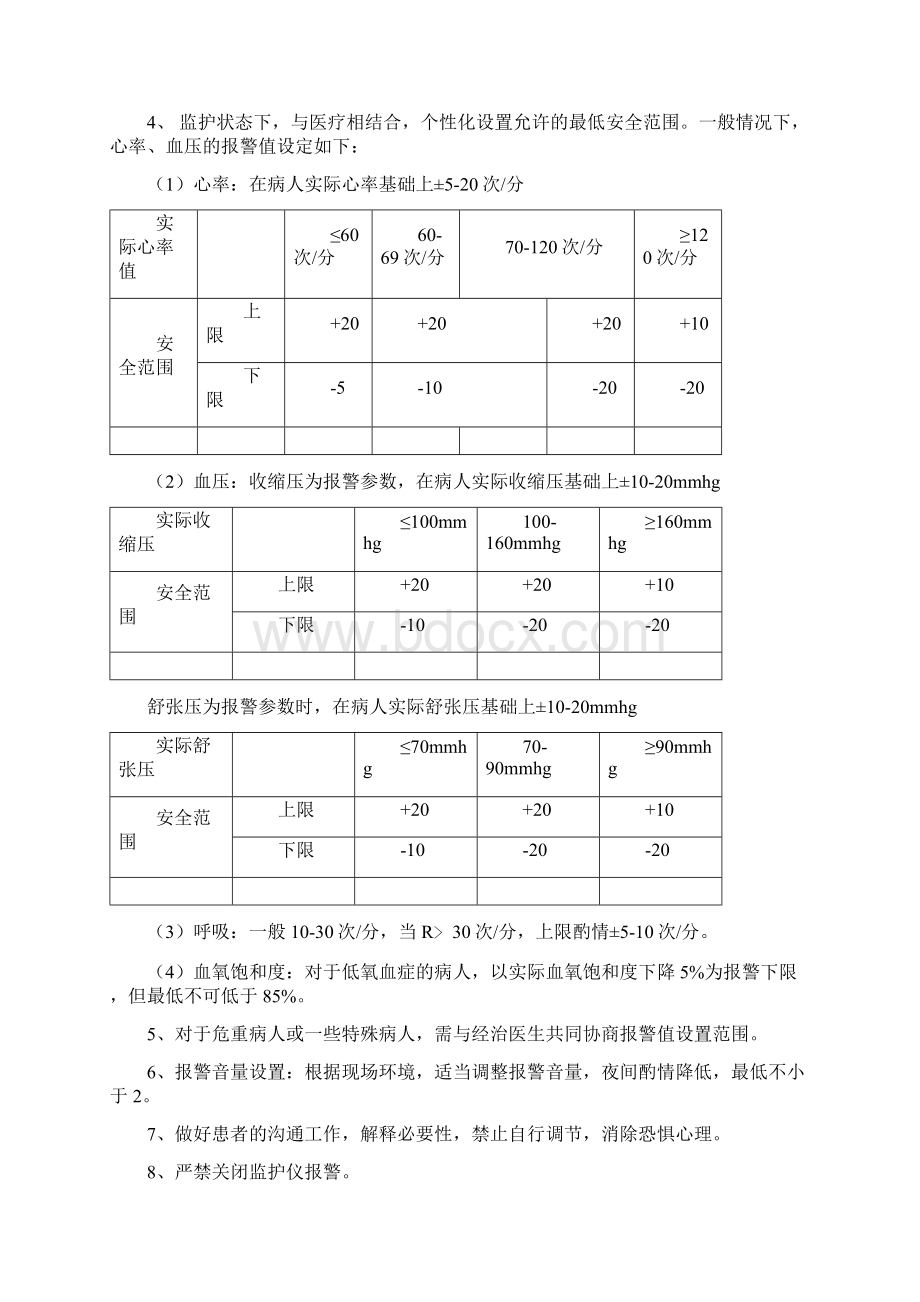 心电监护仪使用管理规范.docx_第2页