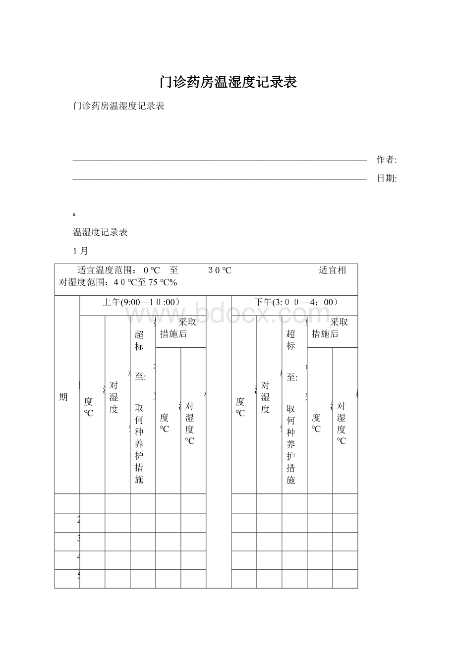 门诊药房温湿度记录表Word下载.docx_第1页