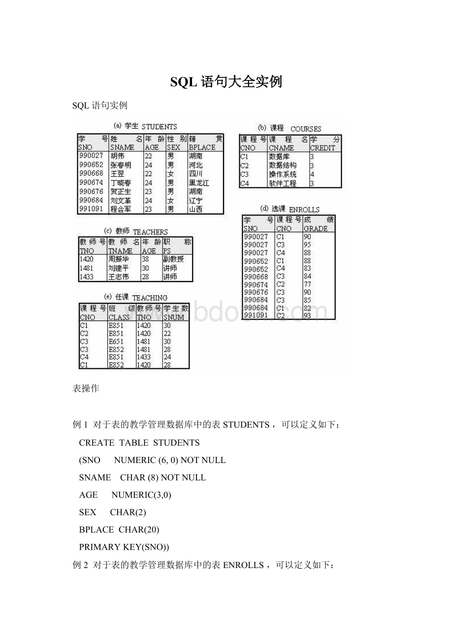 SQL语句大全实例.docx_第1页