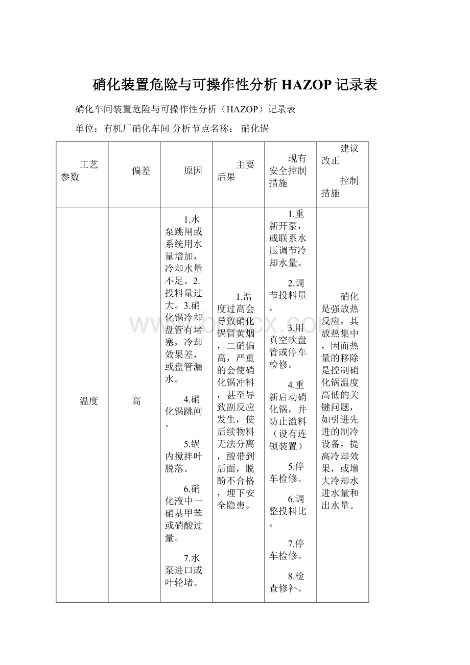 硝化装置危险与可操作性分析HAZOP记录表Word文档格式.docx