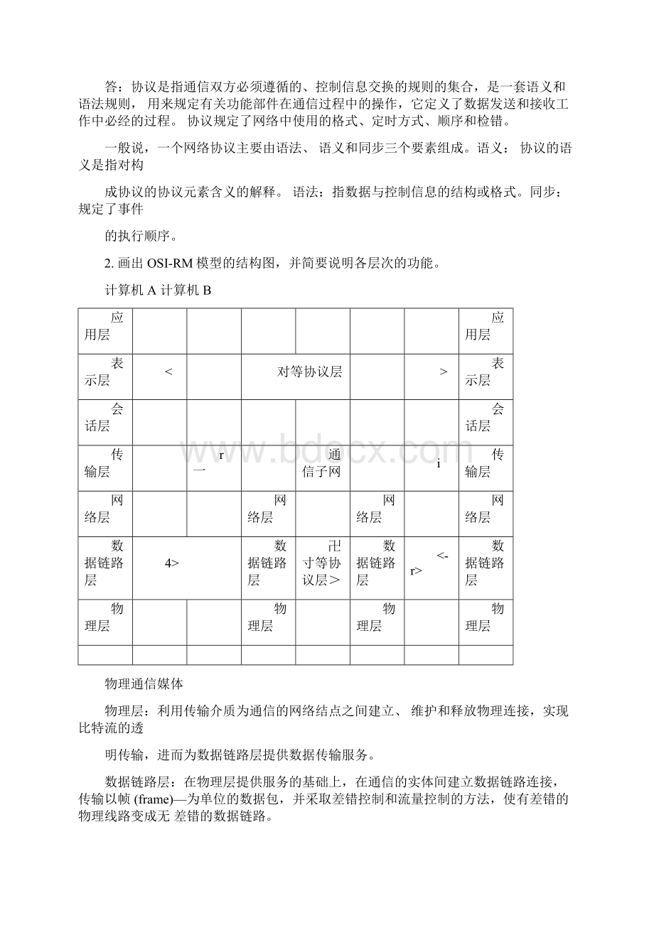 网络技术与应用的作业及答案文档格式.docx_第2页