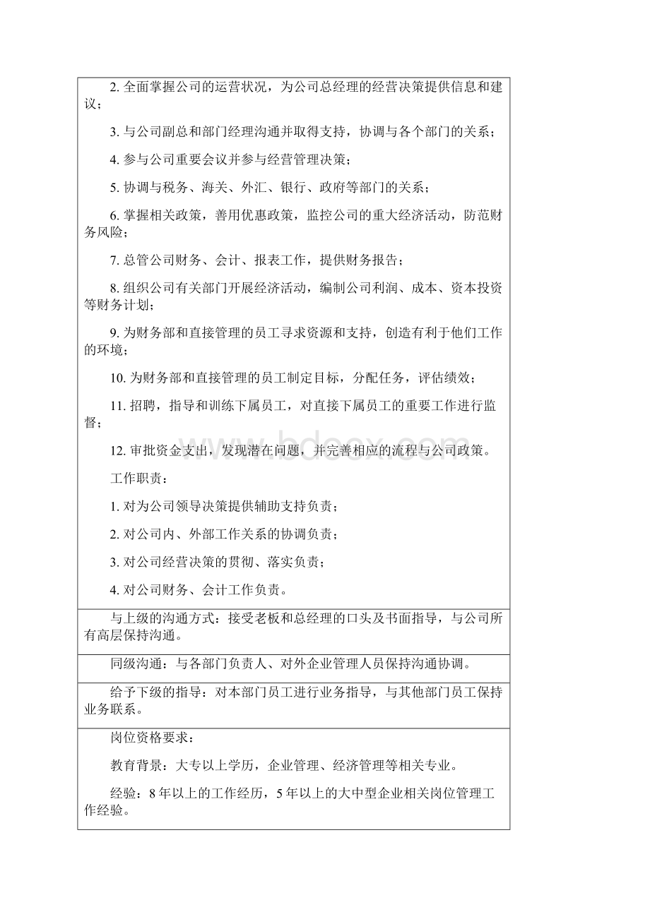 分析财务部门的六大模块Word文档下载推荐.docx_第2页