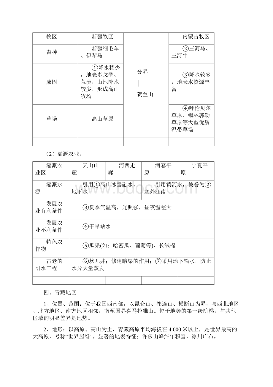 中考地理二轮专题复习材料专题七四大地理域自然特征与农业.docx_第3页