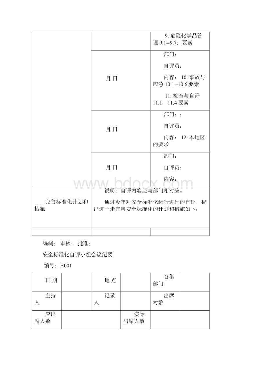 最新安全标准化11大项自评检查表.docx_第3页