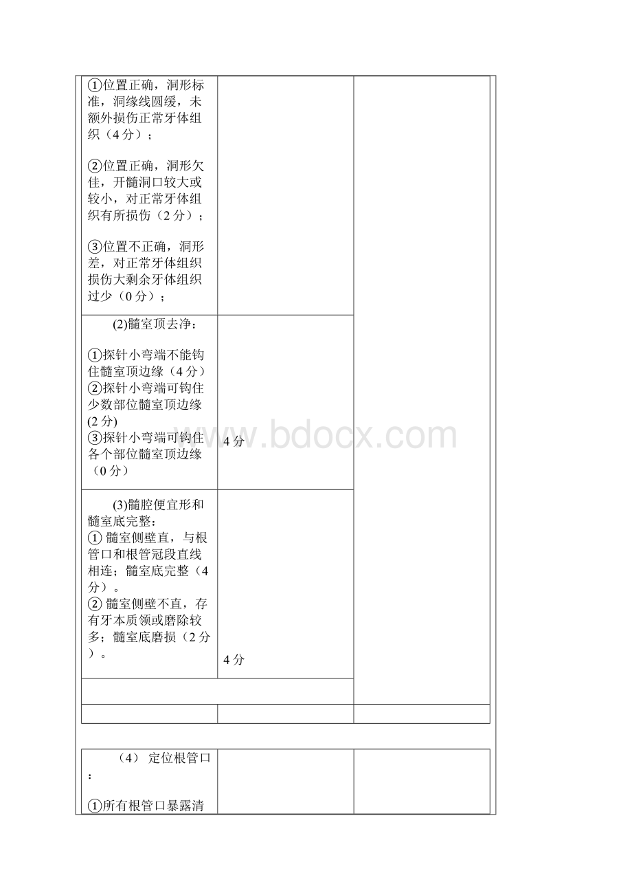 口腔培训评分细则.docx_第3页