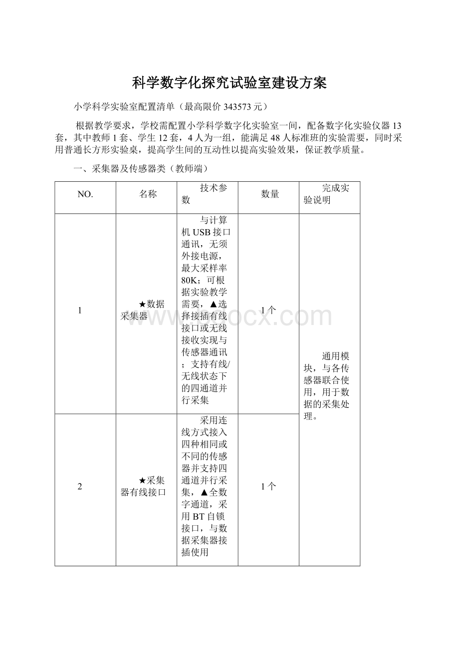 科学数字化探究试验室建设方案.docx_第1页