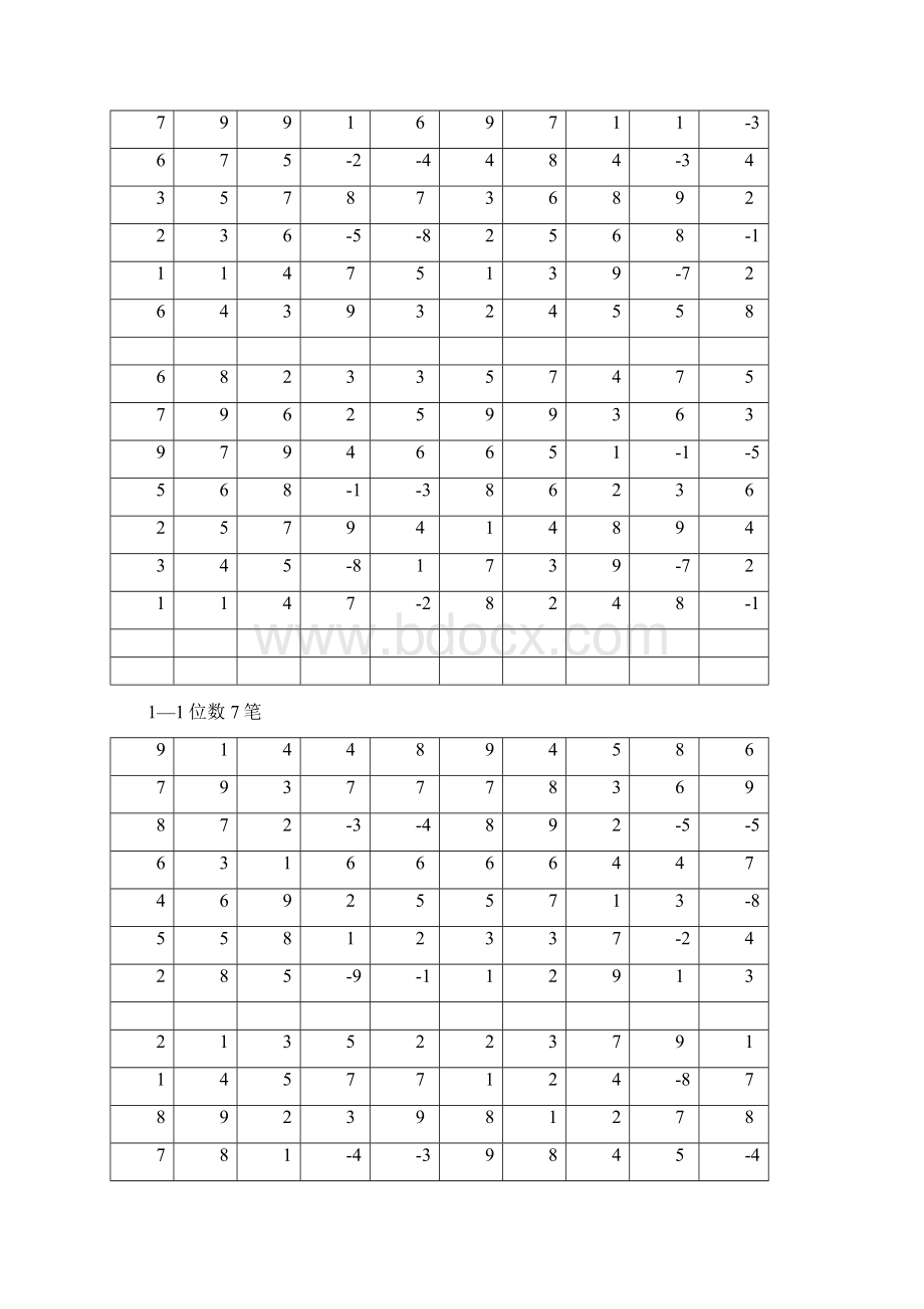 珠心算一位7笔练习题Word文档下载推荐.docx_第2页