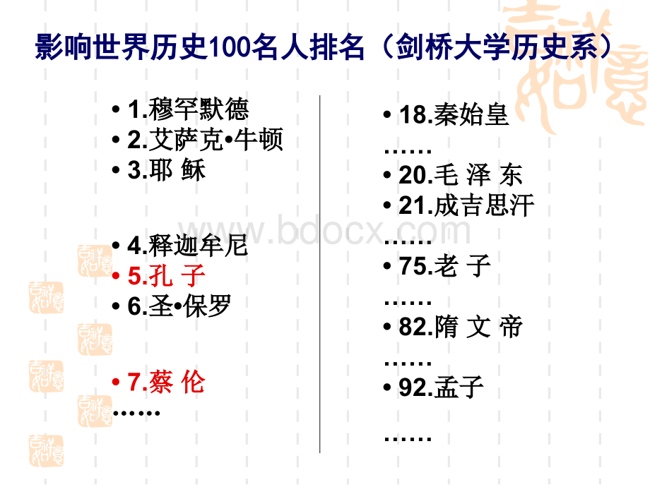 历史必修三第一课课件.ppt_第2页