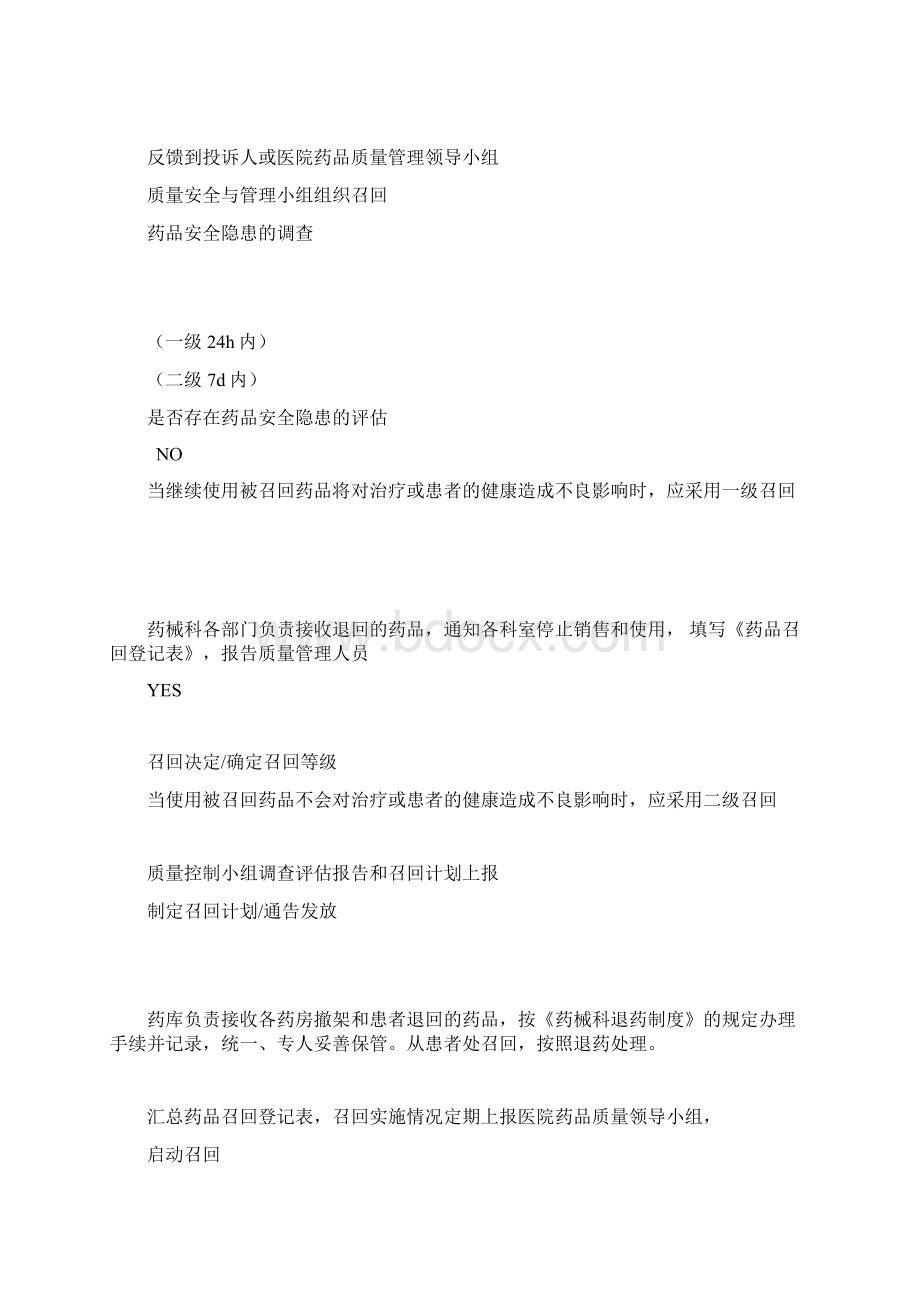 药剂科所有流程图Word文件下载.docx_第3页