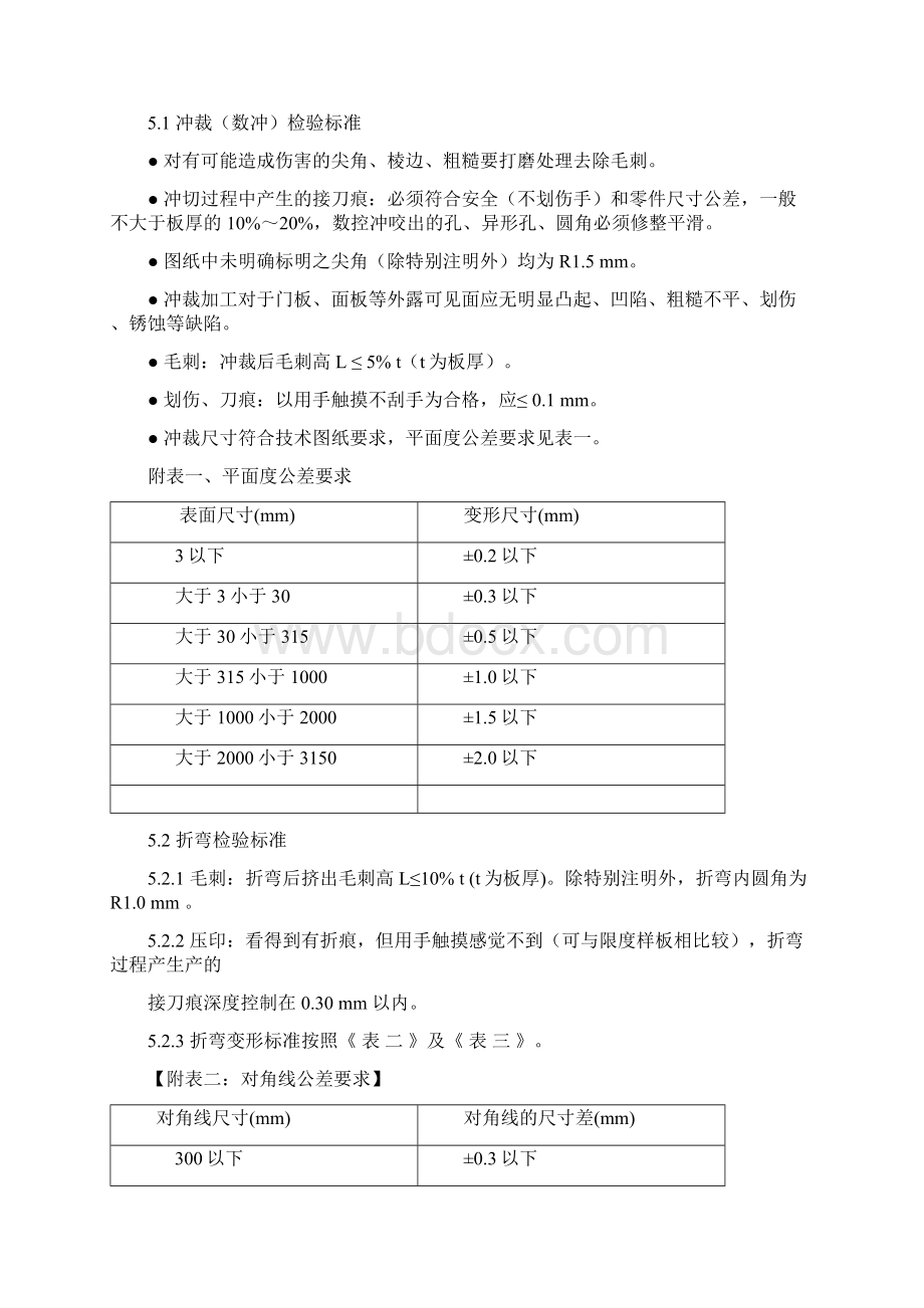 钣金件加工检验通用标准Word格式文档下载.docx_第2页