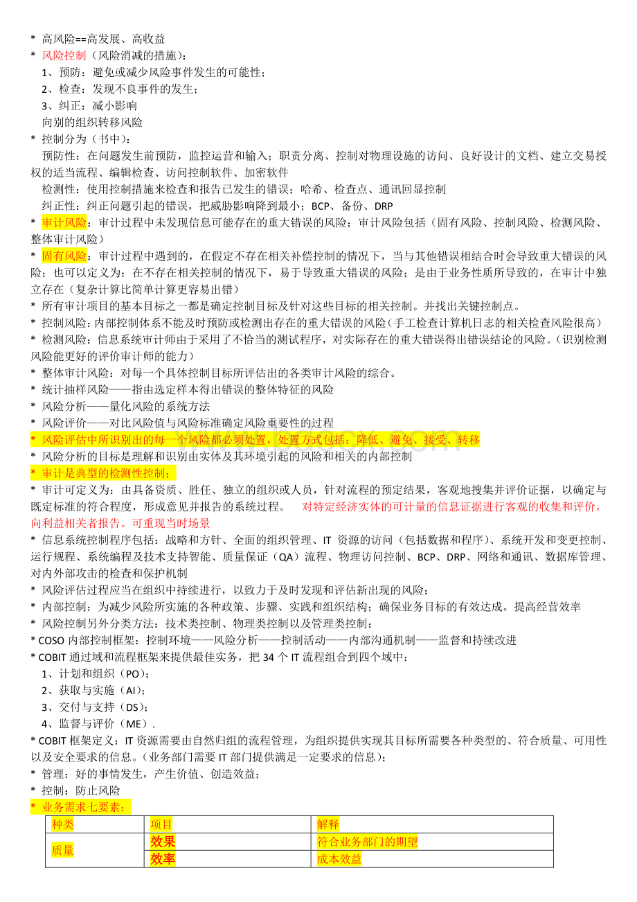 最新最全CISA学习笔记.pdf_第3页