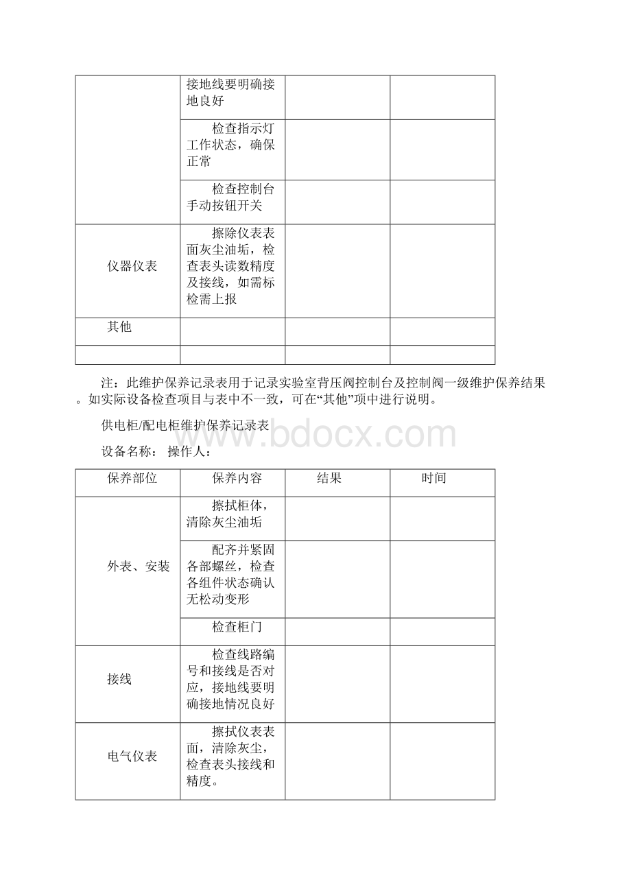 设备维护保养记录表.docx_第3页