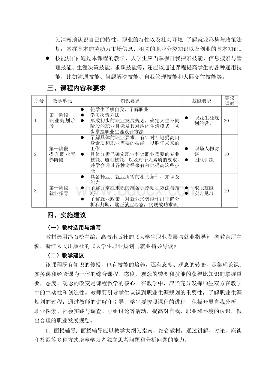 职业规划与就业指导课程教学大纲(修改稿)Word格式.doc_第2页