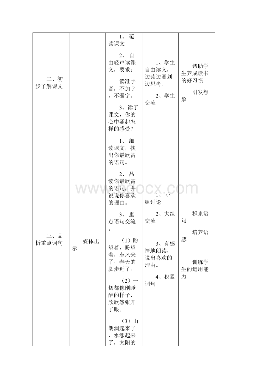 六年级下科学单元教案春天来了沪教版Word下载.docx_第3页