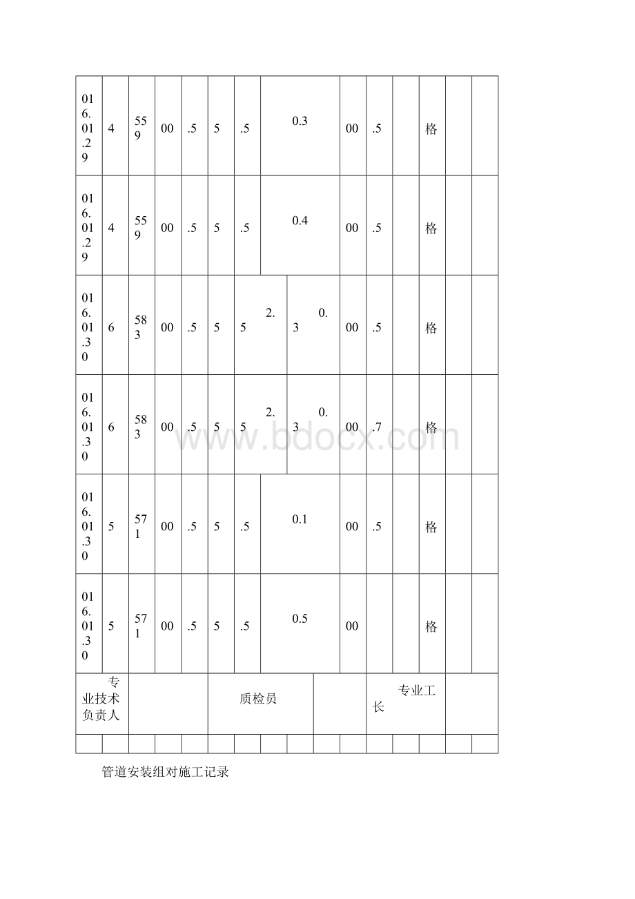 管道安装组对施工记录文本.docx_第2页