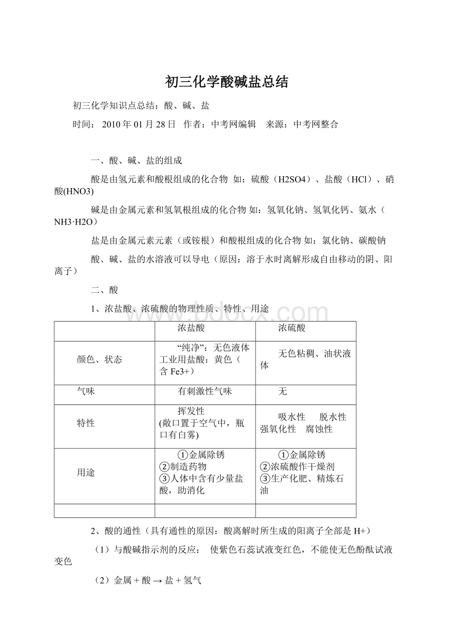 初三化学酸碱盐总结.docx