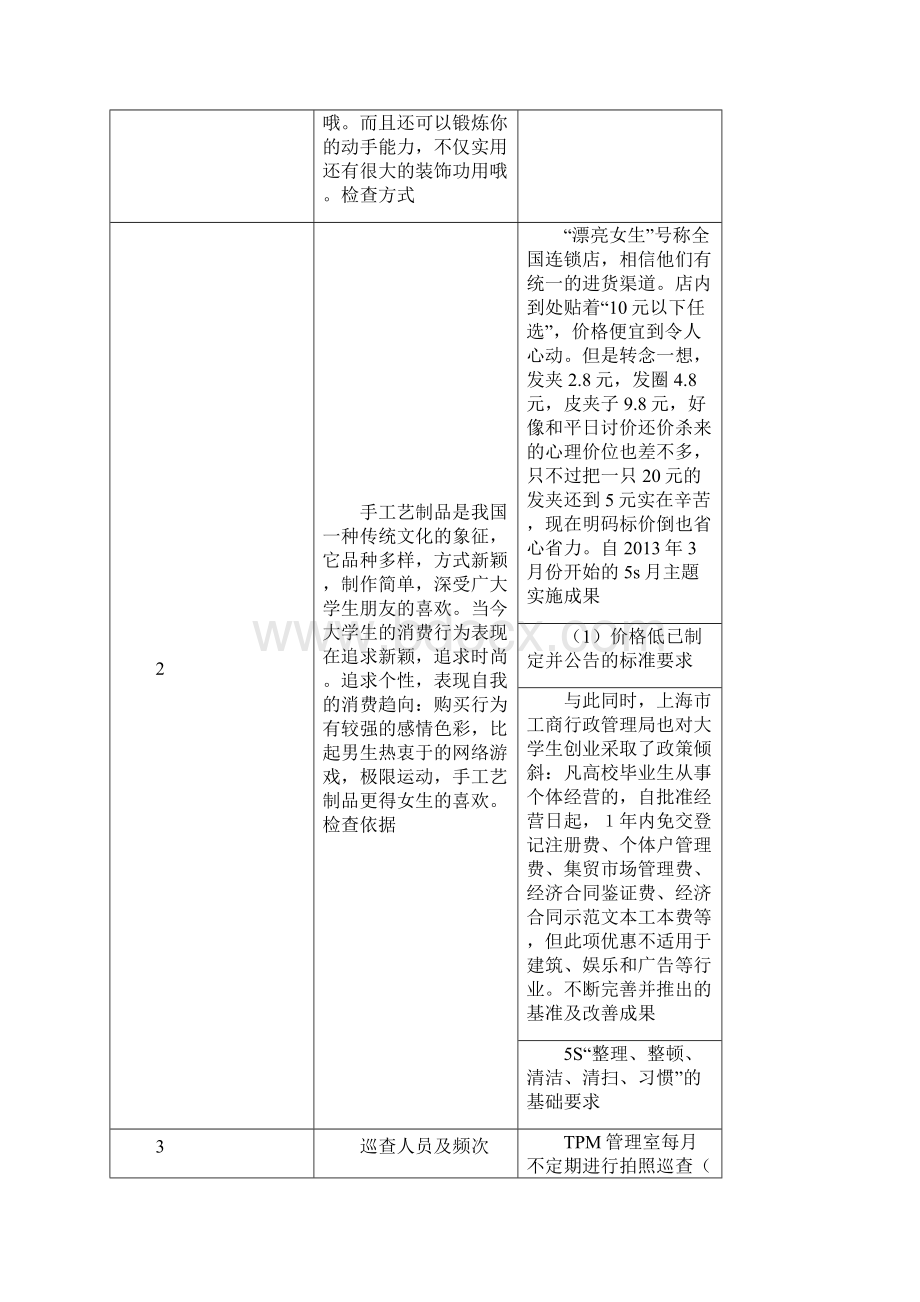 5S稽核管理制度修订教学文案.docx_第2页