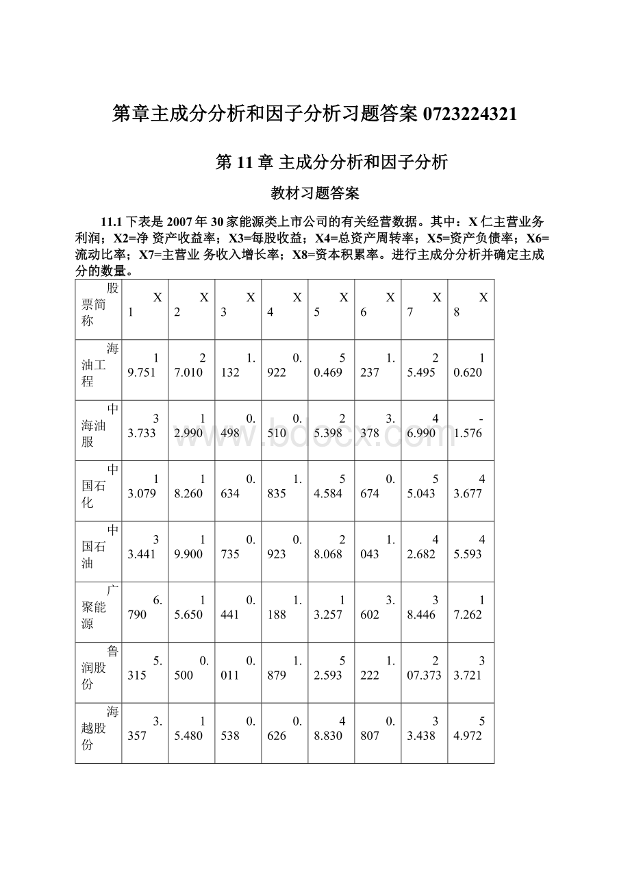 第章主成分分析和因子分析习题答案0723224321Word格式文档下载.docx