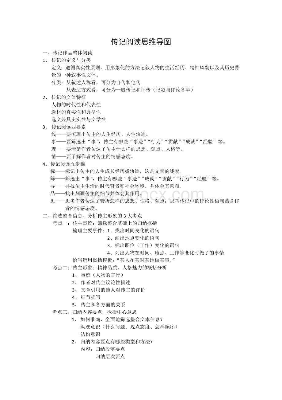 传记阅读思维导图(实用)Word文档下载推荐.docx