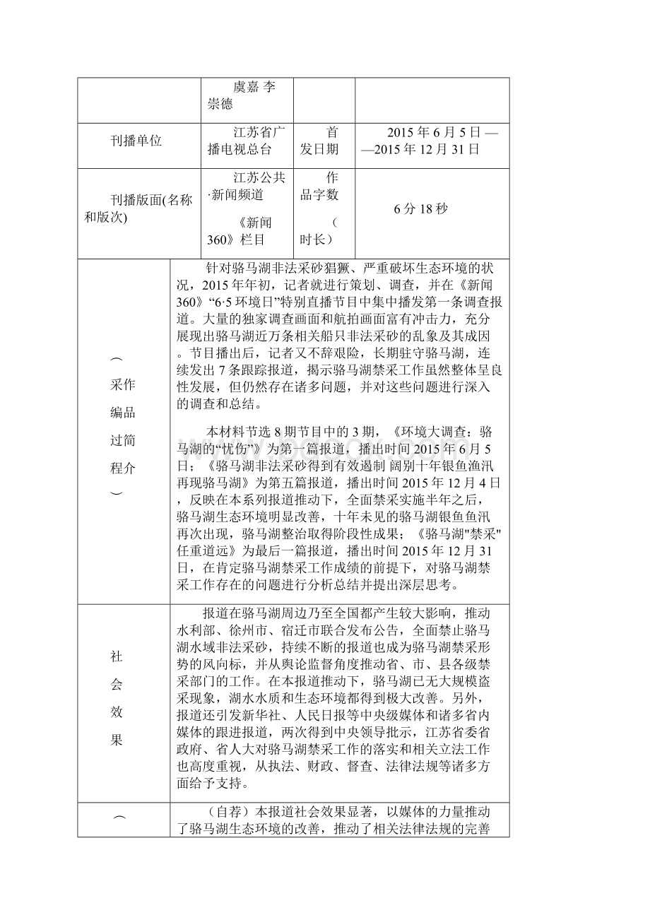 第二十六届中国新闻奖江苏省广播电视总台自荐参评作品公示模板.docx_第2页