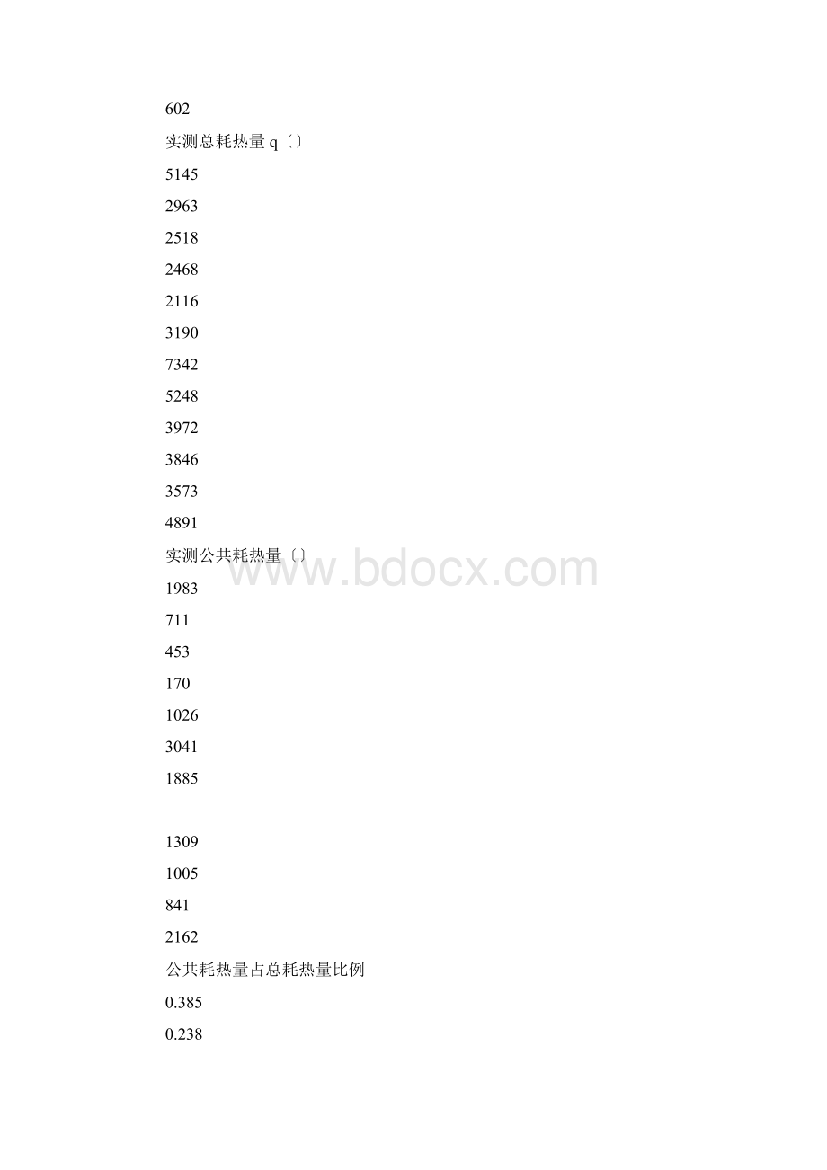 多层民用住宅建筑供暖收费方法的研究Word下载.docx_第3页