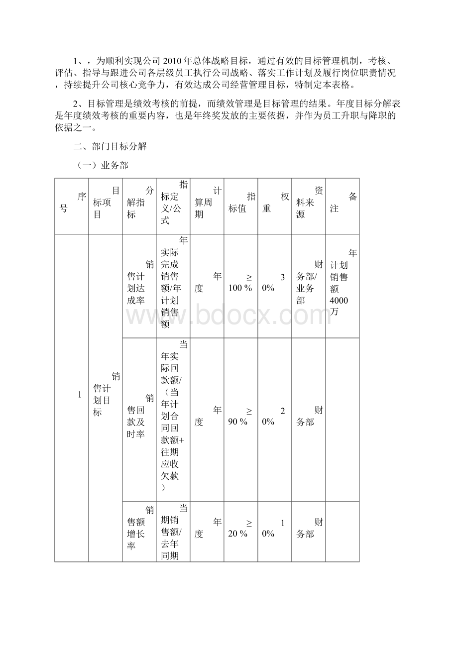 目标分解表Word文档格式.docx_第3页