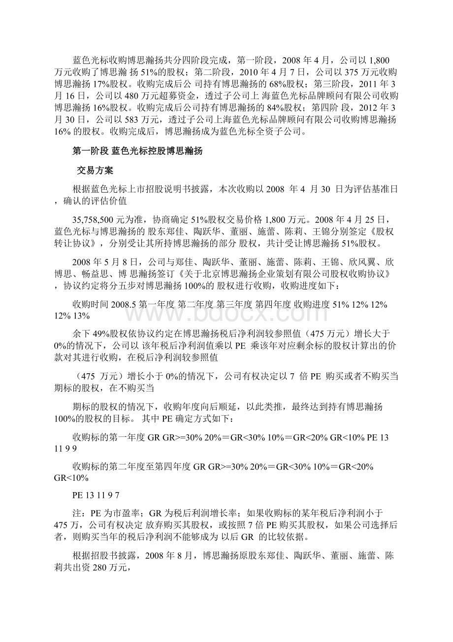 19个蓝色光标投资并购案例深度解析Word下载.docx_第2页