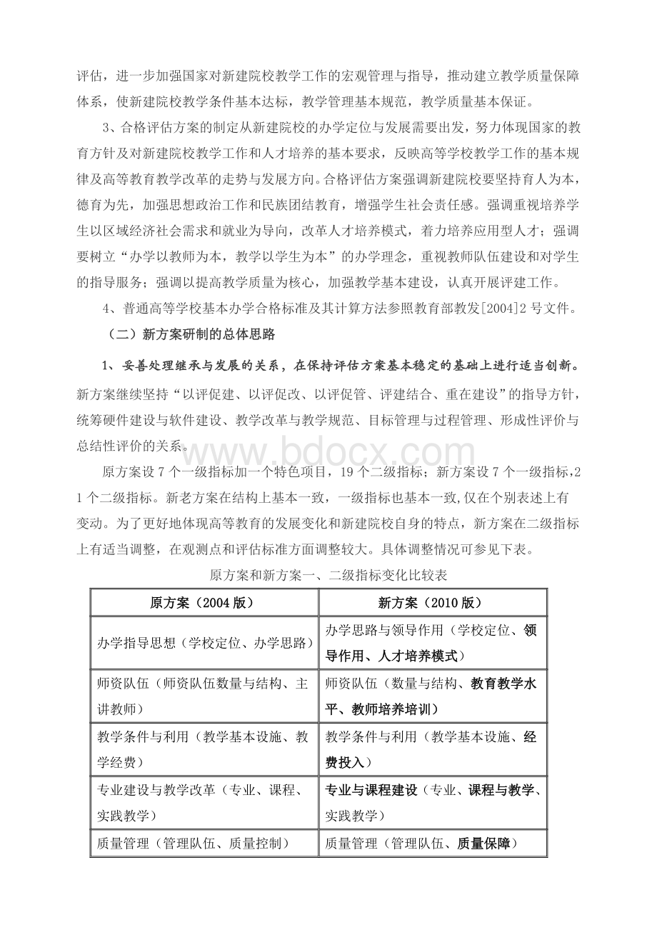 对新建院校合格评估内涵解读Word格式.doc_第3页