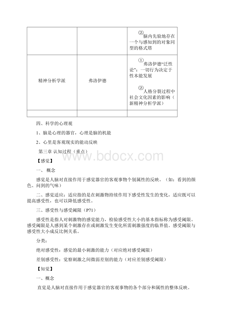 现代心理学第二版内容小整理Word格式.docx_第3页