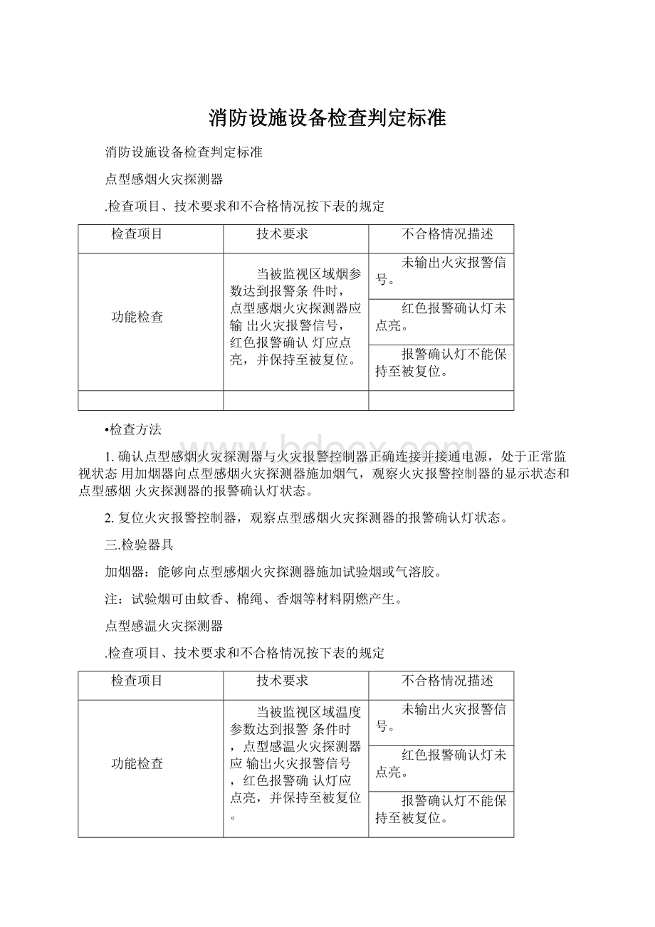 消防设施设备检查判定标准.docx_第1页