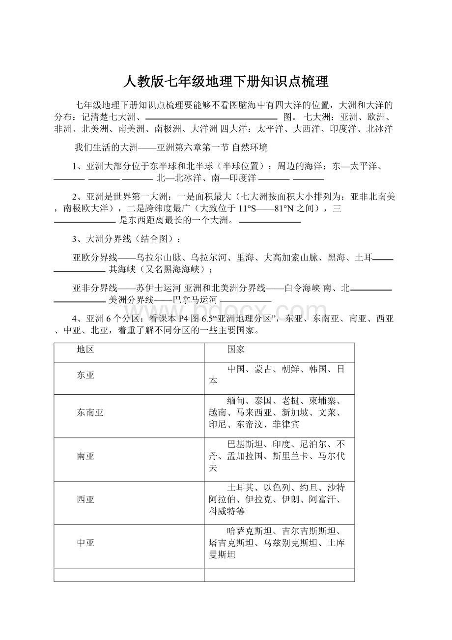 人教版七年级地理下册知识点梳理Word格式.docx