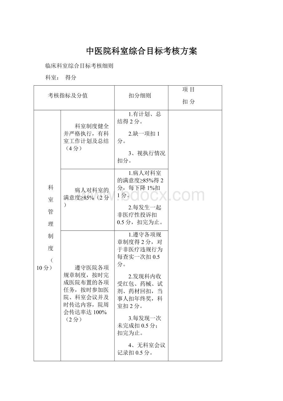 中医院科室综合目标考核方案Word格式.docx_第1页