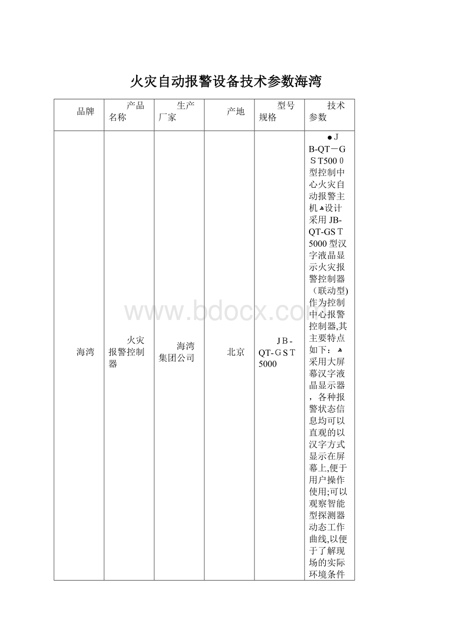 火灾自动报警设备技术参数海湾.docx